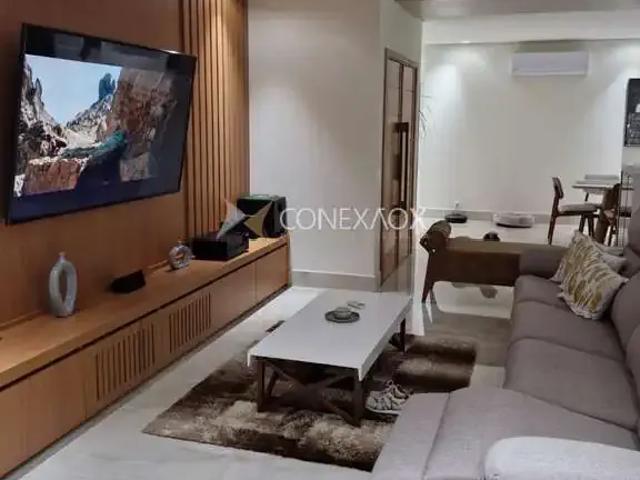 Cobertura venda em Região Imediata de Campinas, Região Metropolitana de Campinas