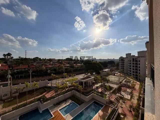 Cobertura venda em Região Imediata de Campinas, Região Metropolitana de Campinas