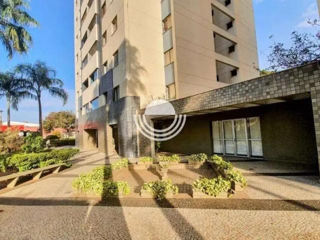 Cobertura venda em Região Imediata de Campinas, Região Metropolitana de Campinas