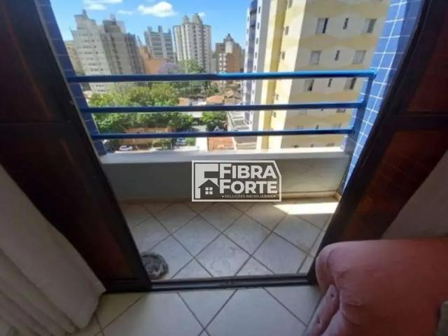Cobertura venda em Região Imediata de Campinas, Região Metropolitana de Campinas