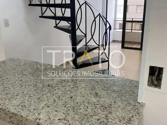 Cobertura venda em Região Imediata de Campinas, Região Metropolitana de Campinas