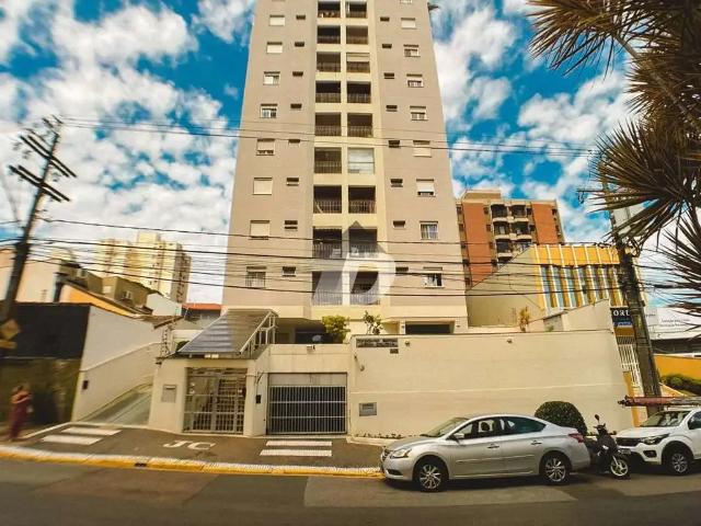 Cobertura venda em Região Imediata de Campinas, Região Metropolitana de Campinas