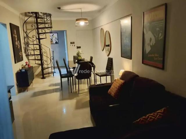 Cobertura venda em Região Imediata de Campinas, Região Metropolitana de Campinas