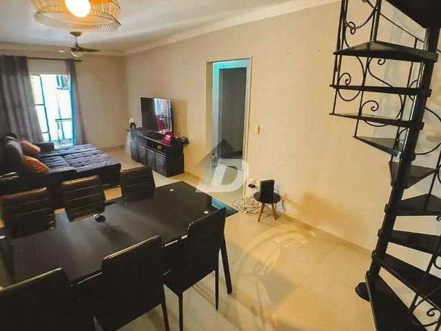 Cobertura venda em Região Imediata de Campinas, Região Metropolitana de Campinas