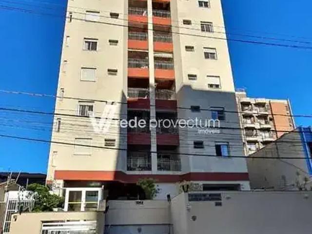 Cobertura venda em Região Imediata de Campinas, Região Metropolitana de Campinas