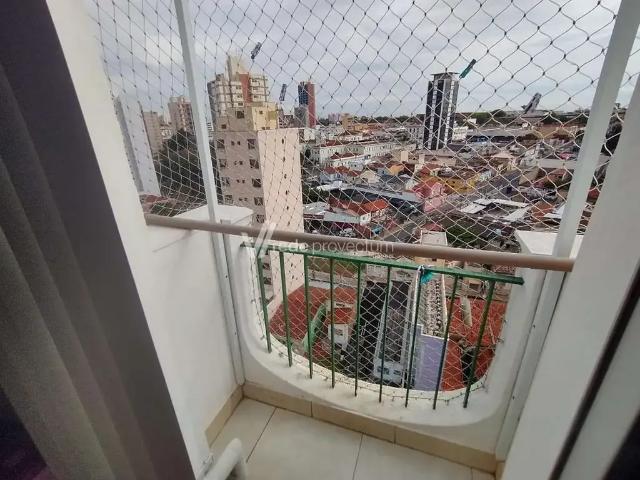 Cobertura venda em Região Imediata de Campinas, Região Metropolitana de Campinas