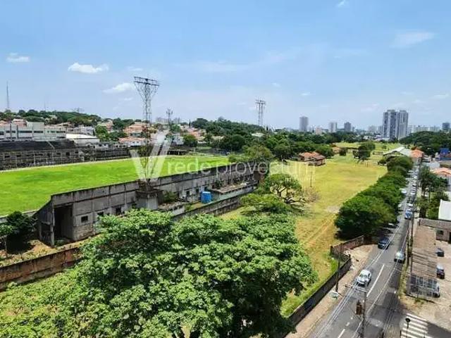 Cobertura venda em Região Imediata de Campinas, Região Metropolitana de Campinas