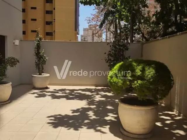 Cobertura venda em Região Imediata de Campinas, Região Metropolitana de Campinas