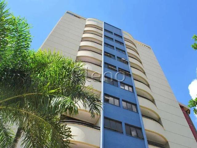 Cobertura venda em Região Imediata de Campinas, Região Metropolitana de Campinas
