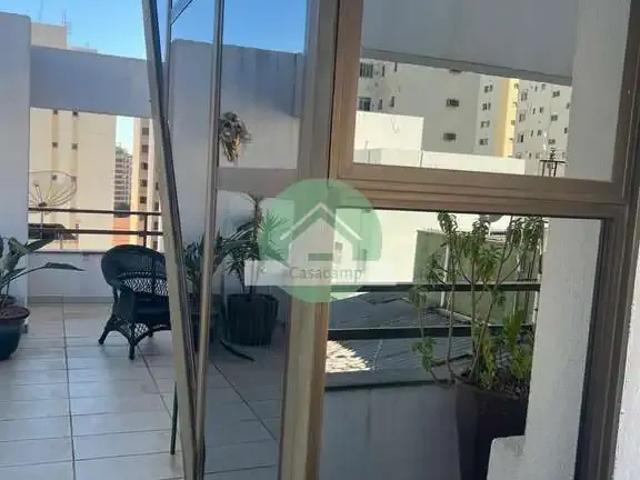Cobertura venda em Região Imediata de Campinas, Região Metropolitana de Campinas