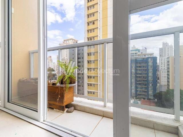 Cobertura venda em Região Imediata de Campinas, Região Metropolitana de Campinas