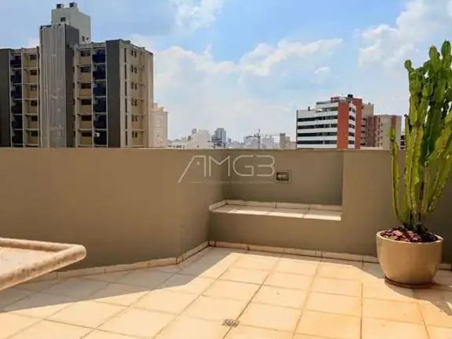 Cobertura venda em Região Imediata de Campinas, Região Metropolitana de Campinas