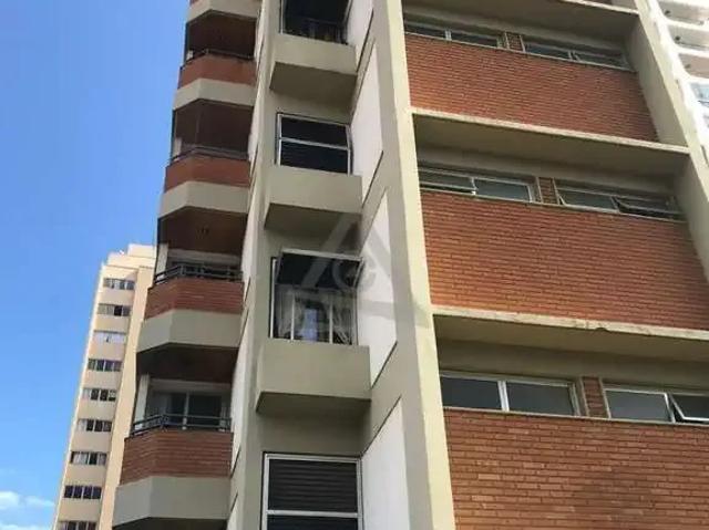Cobertura venda em Região Imediata de Campinas, Região Metropolitana de Campinas