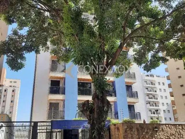 Cobertura venda em Região Imediata de Campinas, Região Metropolitana de Campinas