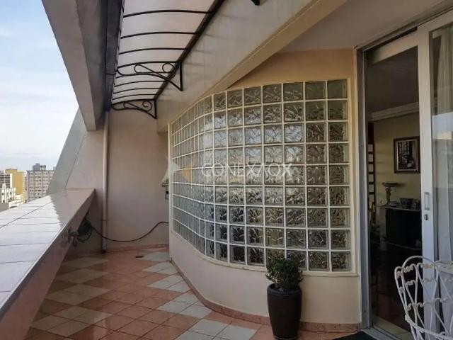 Cobertura venda em Região Imediata de Campinas, Região Metropolitana de Campinas