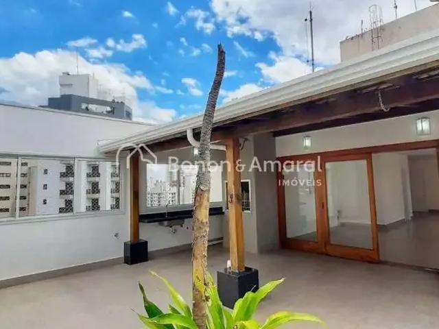 Cobertura venda em Região Imediata de Campinas, Região Metropolitana de Campinas