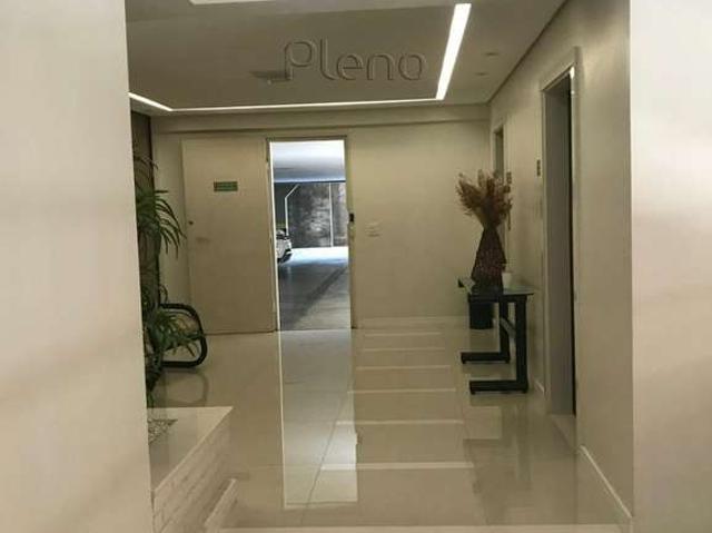 Cobertura venda em Região Imediata de Campinas, Região Metropolitana de Campinas