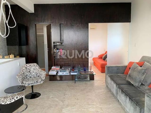 Cobertura venda em Região Imediata de Campinas, Região Metropolitana de Campinas