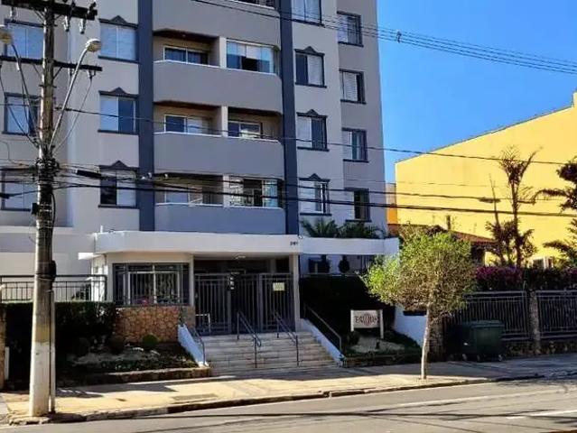 Cobertura venda em Região Imediata de Campinas, Região Metropolitana de Campinas