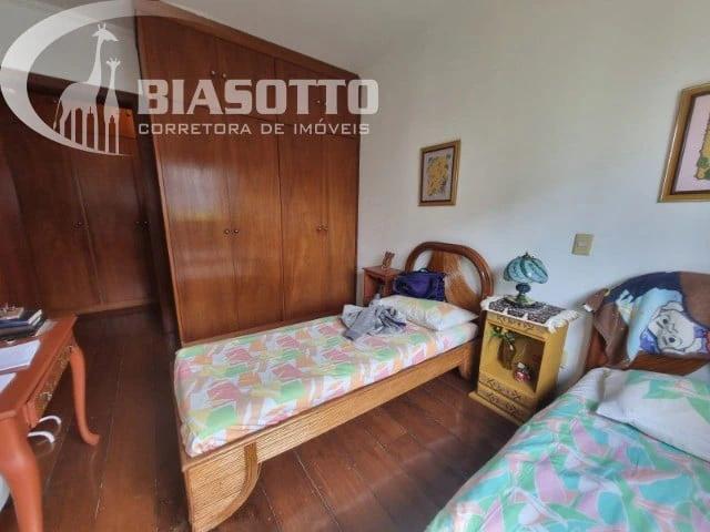 Cobertura venda em Região Imediata de Campinas, Região Metropolitana de Campinas