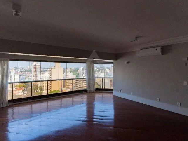 Cobertura venda em Região Imediata de Campinas, Região Metropolitana de Campinas