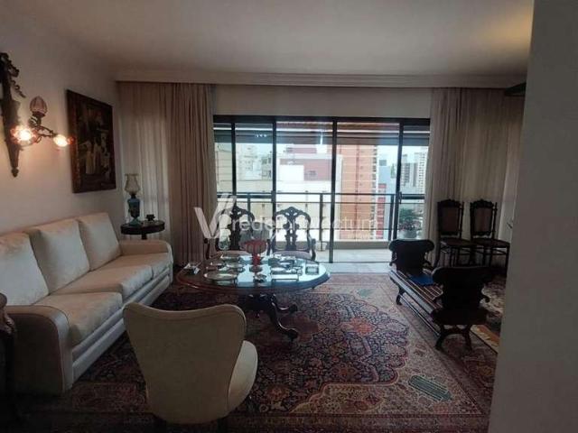 Cobertura venda em Região Imediata de Campinas, Região Metropolitana de Campinas