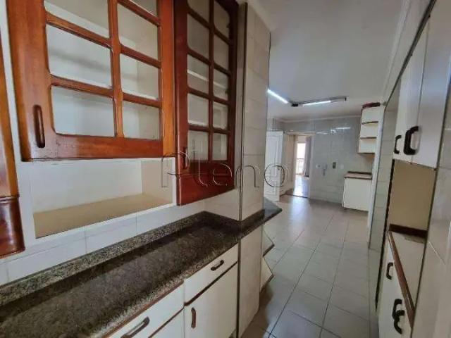 Cobertura venda em Região Imediata de Campinas, Região Metropolitana de Campinas
