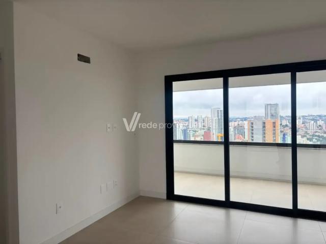 Cobertura venda em Região Imediata de Campinas, Região Metropolitana de Campinas