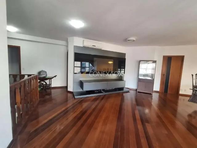 Cobertura venda em Região Imediata de Campinas, Região Metropolitana de Campinas