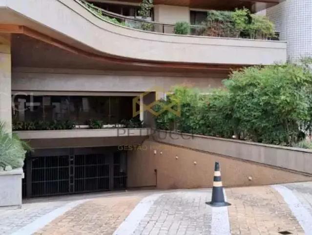 Cobertura venda em Região Imediata de Campinas, Região Metropolitana de Campinas