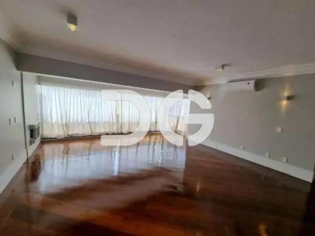 Cobertura venda em Região Imediata de Campinas, Região Metropolitana de Campinas