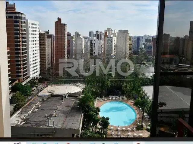 Cobertura venda em Região Imediata de Campinas, Região Metropolitana de Campinas
