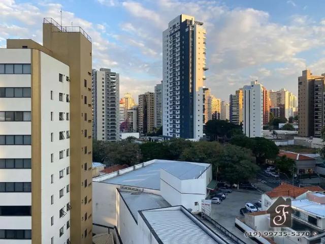 Cobertura venda em Região Imediata de Campinas, Região Metropolitana de Campinas