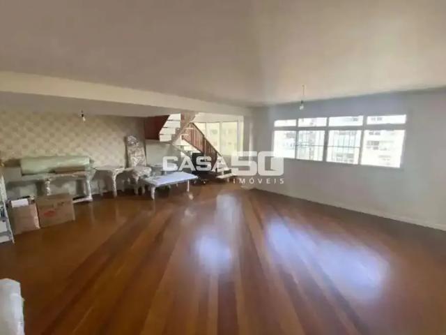 Cobertura venda em Região Imediata de Campinas, Região Metropolitana de Campinas