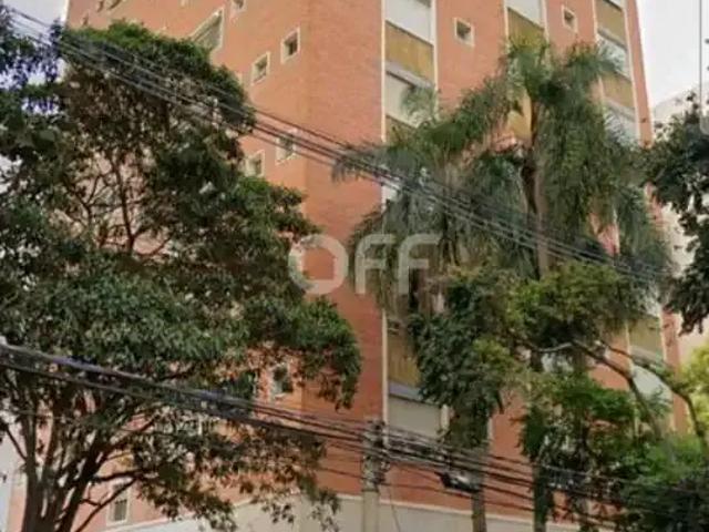 Cobertura venda em Região Imediata de Campinas, Região Metropolitana de Campinas