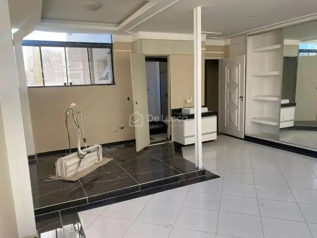 Cobertura venda em Região Imediata de Campinas, Região Metropolitana de Campinas