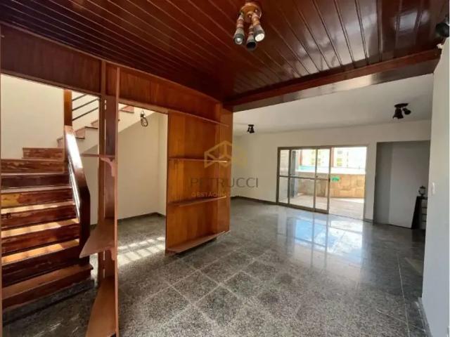 Cobertura venda em Região Imediata de Campinas, Região Metropolitana de Campinas