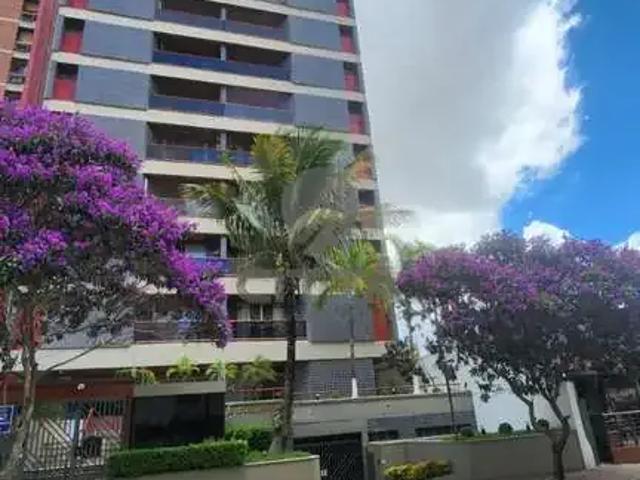 Cobertura venda em Região Imediata de Campinas, Região Metropolitana de Campinas
