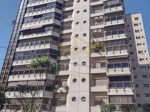 Cobertura venda em Região Imediata de Campinas, Região Metropolitana de Campinas