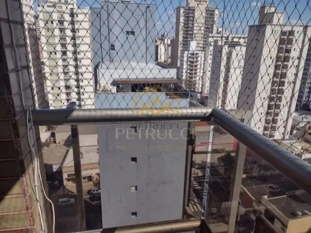 Cobertura venda em Região Imediata de Campinas, Região Metropolitana de Campinas