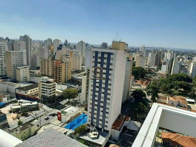 Cobertura venda em Região Imediata de Campinas, Região Metropolitana de Campinas