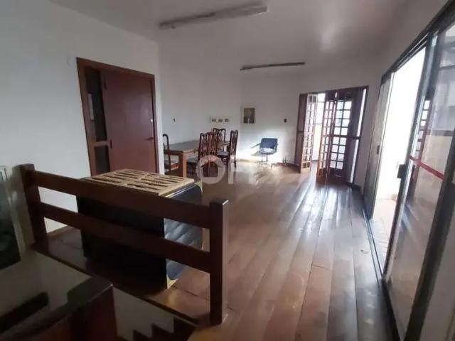 Cobertura venda em Região Imediata de Campinas, Região Metropolitana de Campinas