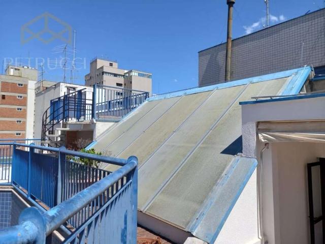 Cobertura venda em Região Imediata de Campinas, Região Metropolitana de Campinas