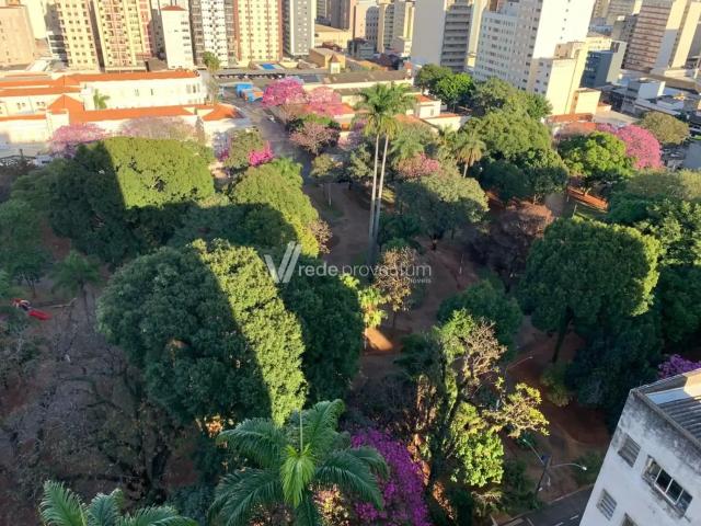 Cobertura venda em Região Imediata de Campinas, Região Metropolitana de Campinas