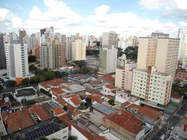 Cobertura venda em Região Imediata de Campinas, Região Metropolitana de Campinas
