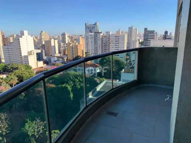 Cobertura venda em Região Imediata de Campinas, Região Metropolitana de Campinas