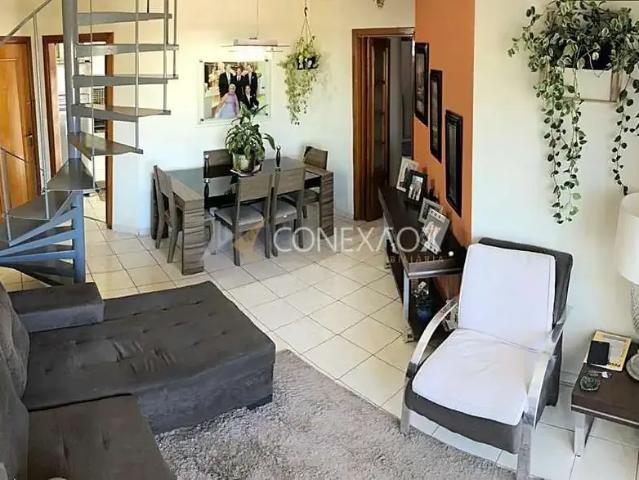 Cobertura venda em Região Imediata de Campinas, Região Metropolitana de Campinas