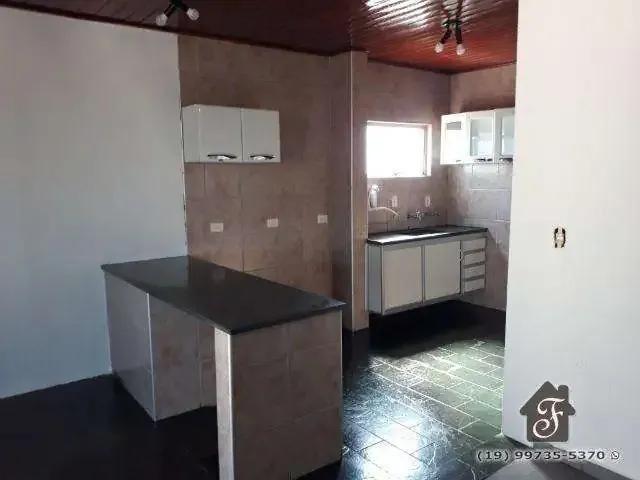 Cobertura venda em Região Imediata de Campinas, Região Metropolitana de Campinas