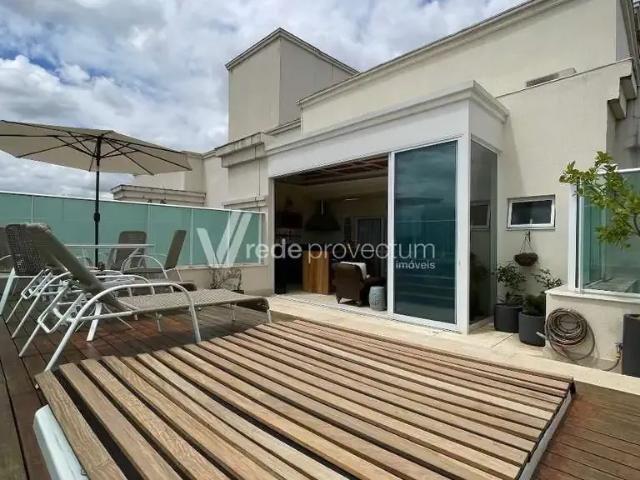 Cobertura venda em Região Imediata de Campinas, Região Metropolitana de Campinas