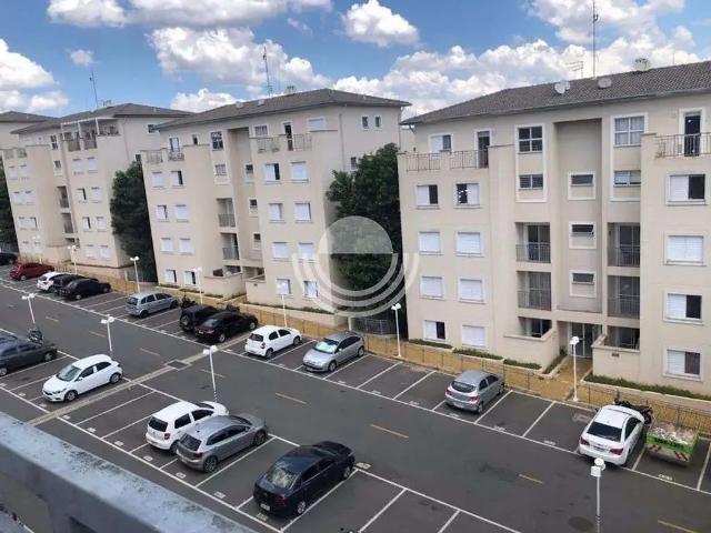 Cobertura venda em Região Imediata de Campinas, Região Metropolitana de Campinas